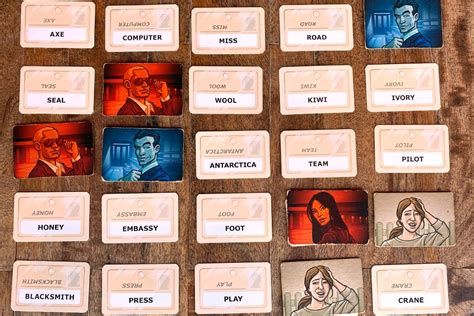 Последовательность действий при игре в Codenames