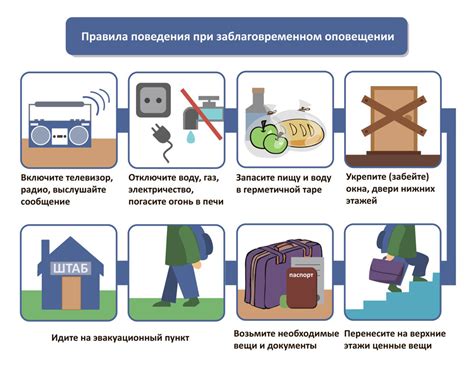 Последствия действия