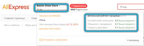 Последствия для продавца на AliExpress из-за невыполнения доставки