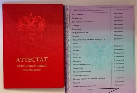 Последствия изменения фамилии для аттестата