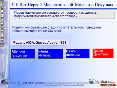 Поставить ясные цели