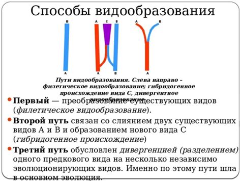 Постепенное превращение в грустное обострение