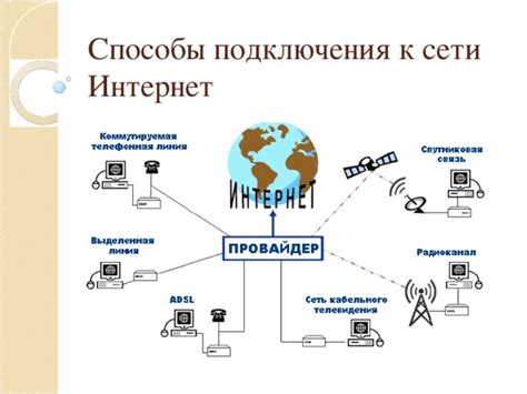 Постоянное подключение к сети