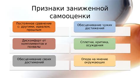 Постоянное сравнение с другими: признаки зависти и ненависти