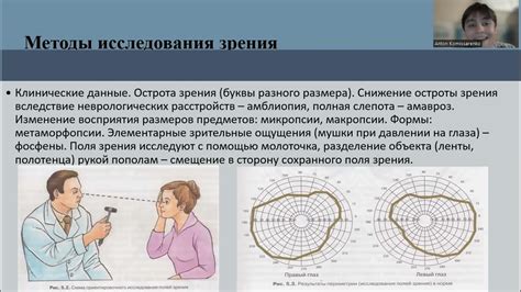 Посттравматическое нарушение обоняния