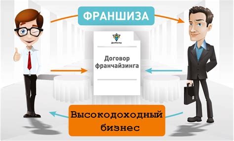 Поступательный путь к открытию франшизы КФС: пошаговая инструкция