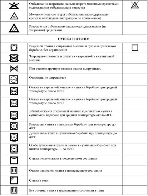 Поступовые рекомендации ухода