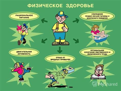 Потенциальная угроза для физического и психического здоровья