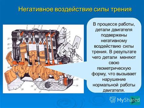 Потенциальное нарушение работы двигателя