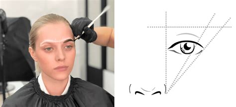 Потенциальные последствия изменения формы бровей