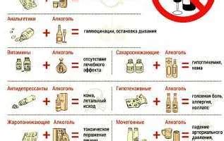 Потенциальные риски и побочные эффекты от использования уксуса