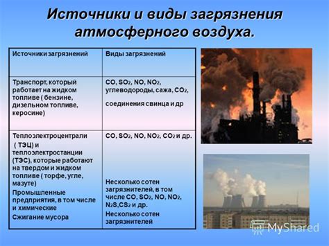 Потенциальный вред для окружающей среды