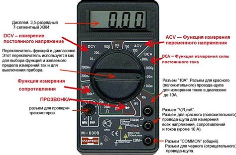 Потенциал использования мультиметра