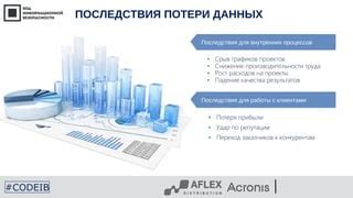 Потеря данных и снижение производительности при прерывании энергоснабжения