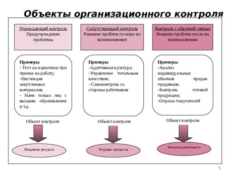 Потеря доверия со стороны покупателей и сокращение объемов продаж