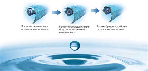 Почему вода капает