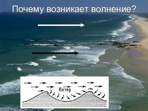 Почему возникает волнение