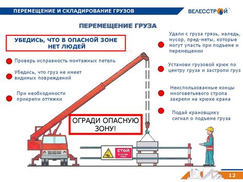 Почему так важно безопасное выполнение действий