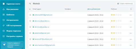 Почему так важно оберегать свой e-mail адрес