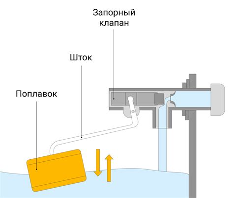 Пошаговая инструкция по устранению