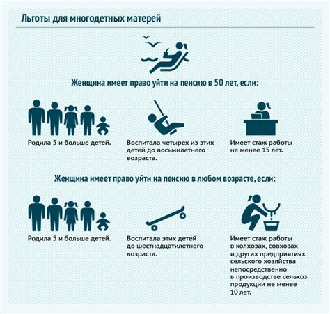 Права и привилегии граждан с инвалидностью 3-й группы в Российской Федерации