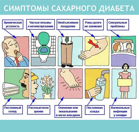 Правда о спирале при сахарном диабете