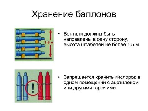 Правила безопасного хранения и использования сливок