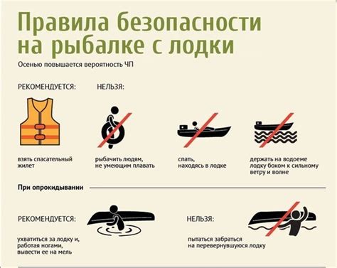 Правила безопасности на рыбалке