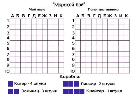 Правила игры "Морской бой"