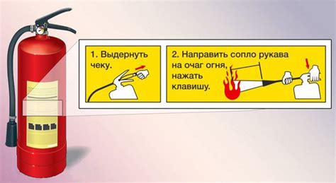 Правила использования насадки пламя