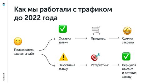 Правила коммуникации с клиентами и их близкими