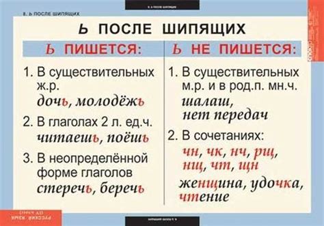 Правила написания мягкого знака в слове "обидеть"