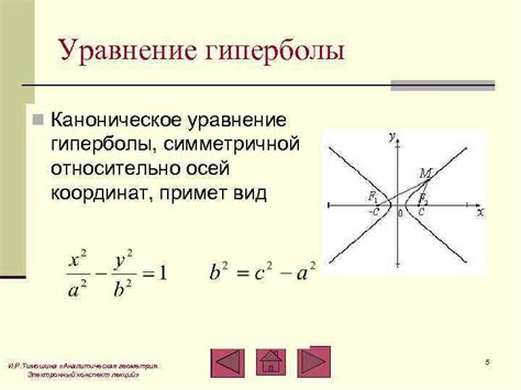 Правила определения пересечений гиперболы и осей координат