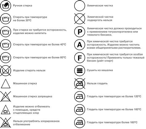 Правила правильной стирки ПВА с ткани