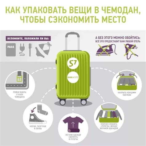 Правила провоза ручной клади с аэробагажем carry on на различных авиакомпаниях