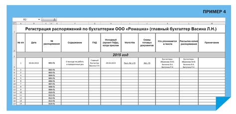 Правила регистрации и документации