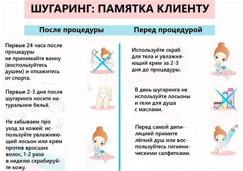 Правила ухода за кожей после шугаринга в период грудного вскармливания
