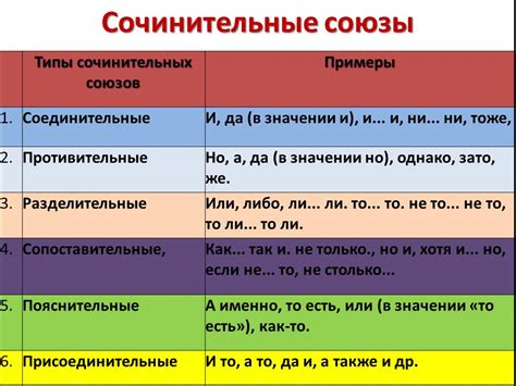 Правило №1: союз "и" в условных предложениях