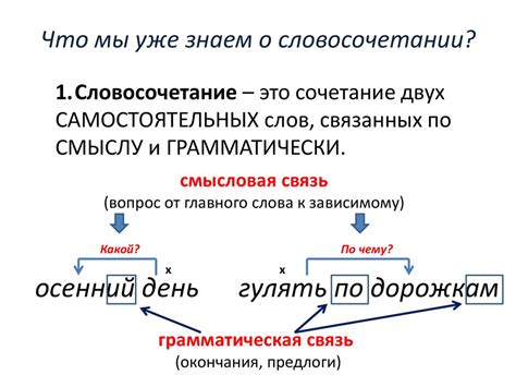 Правило 5: Правила пунктуации в словосочетании