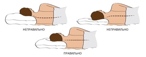 Правильная поддержка позвоночника и сна