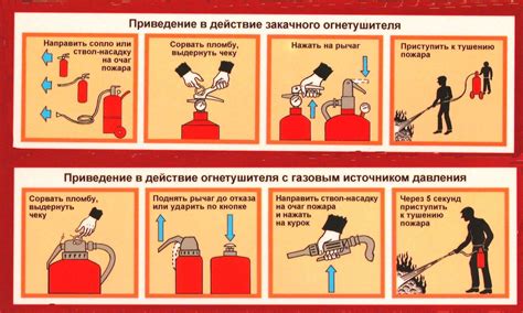 Правильное использование углекислотных огнетушителей: советы и рекомендации