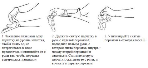 Правильное надевание и снятие чехла