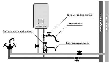 Правильное подключение кальяна к воде