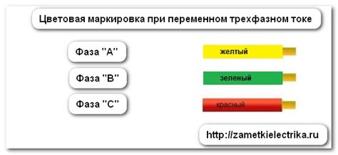 Правильное распознавание цветного кодирования проводов для корректного подключения фаз