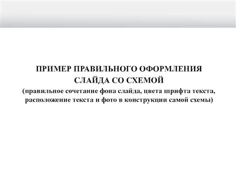 Правильное расположение текста