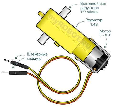 Правильное управление мотором