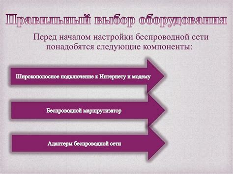 Правильный выбор оборудования