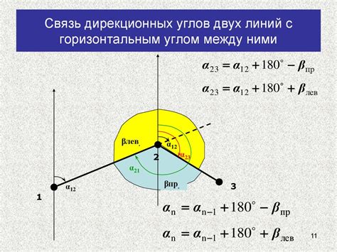 Правильный угол поворота руля и скорость движения
