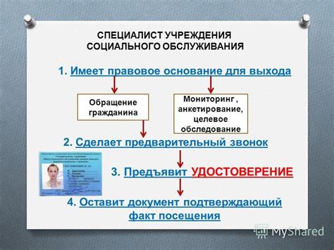 Правовое основание для выхода судьи из пространства для коллегиальных обсуждений