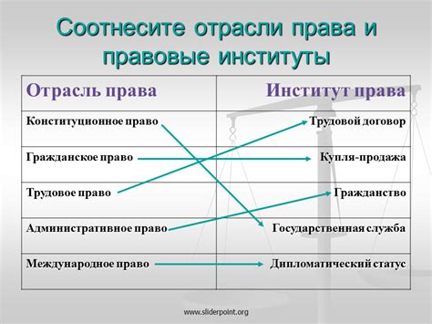 Правовые возможности и способы взыскания